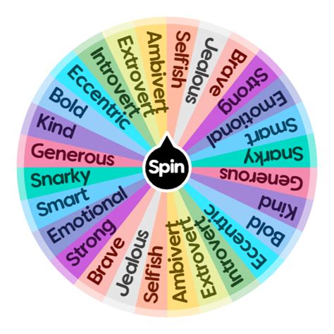 personality generator wheel|random characteristic generator.